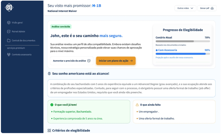 Tela do plano estratégico do caso